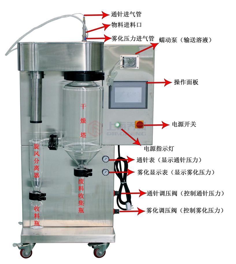 草莓视频成人APP使用說明書